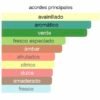 Eros-de-Extracto-Acordes