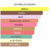 Armani Code Rincon Perfumado Extracto Importado Acordes