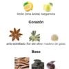 Armani Code Rincon Perfumado Extracto Importado Notas