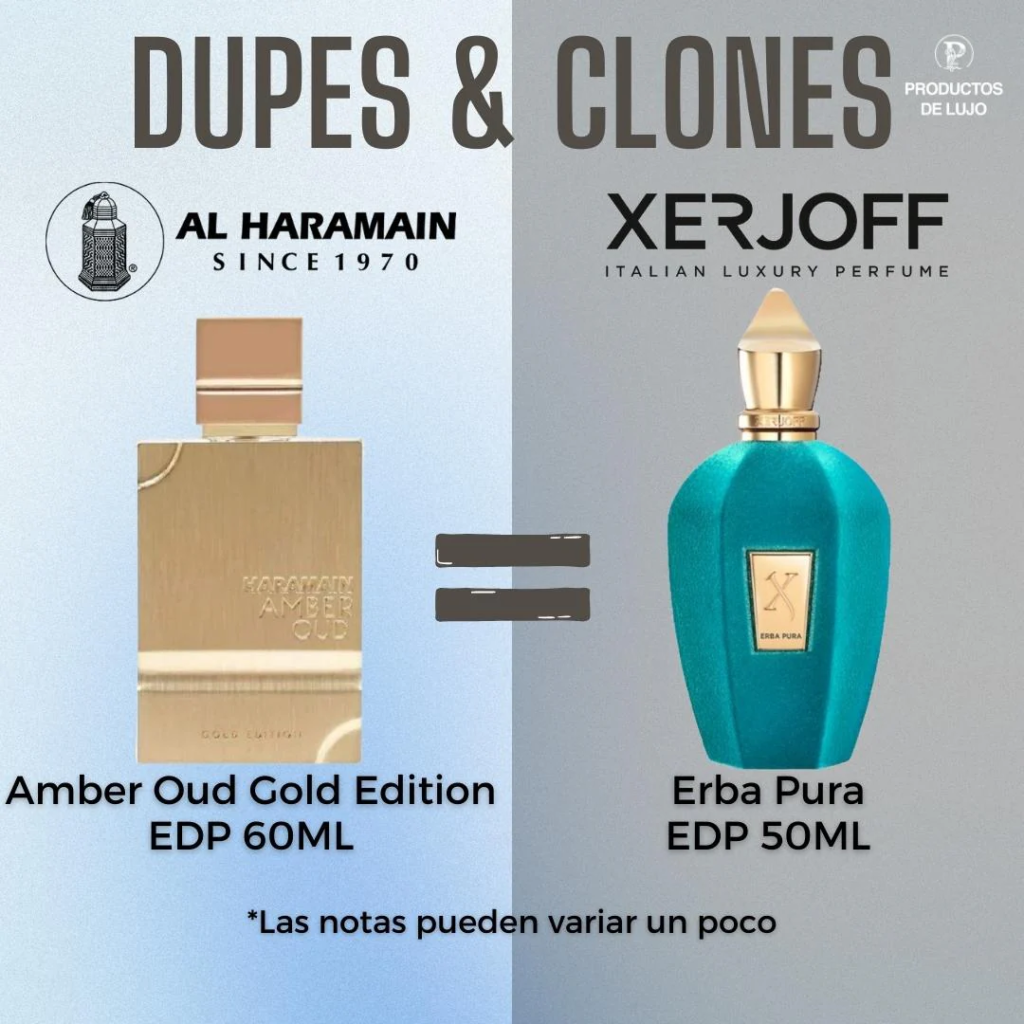 amber oud dupe erba pura en un 90%