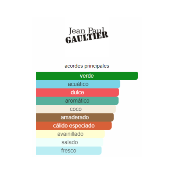 Paradise Garden Jean Paul Gaultier - Imagen 2