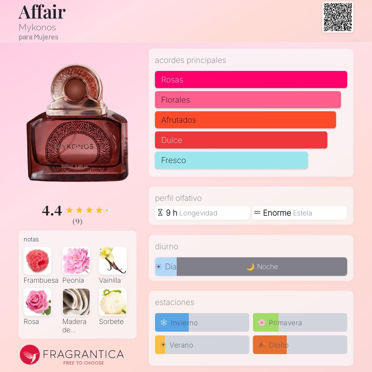 AFFAIR MYKONOS PARCIAL - Imagen 2
