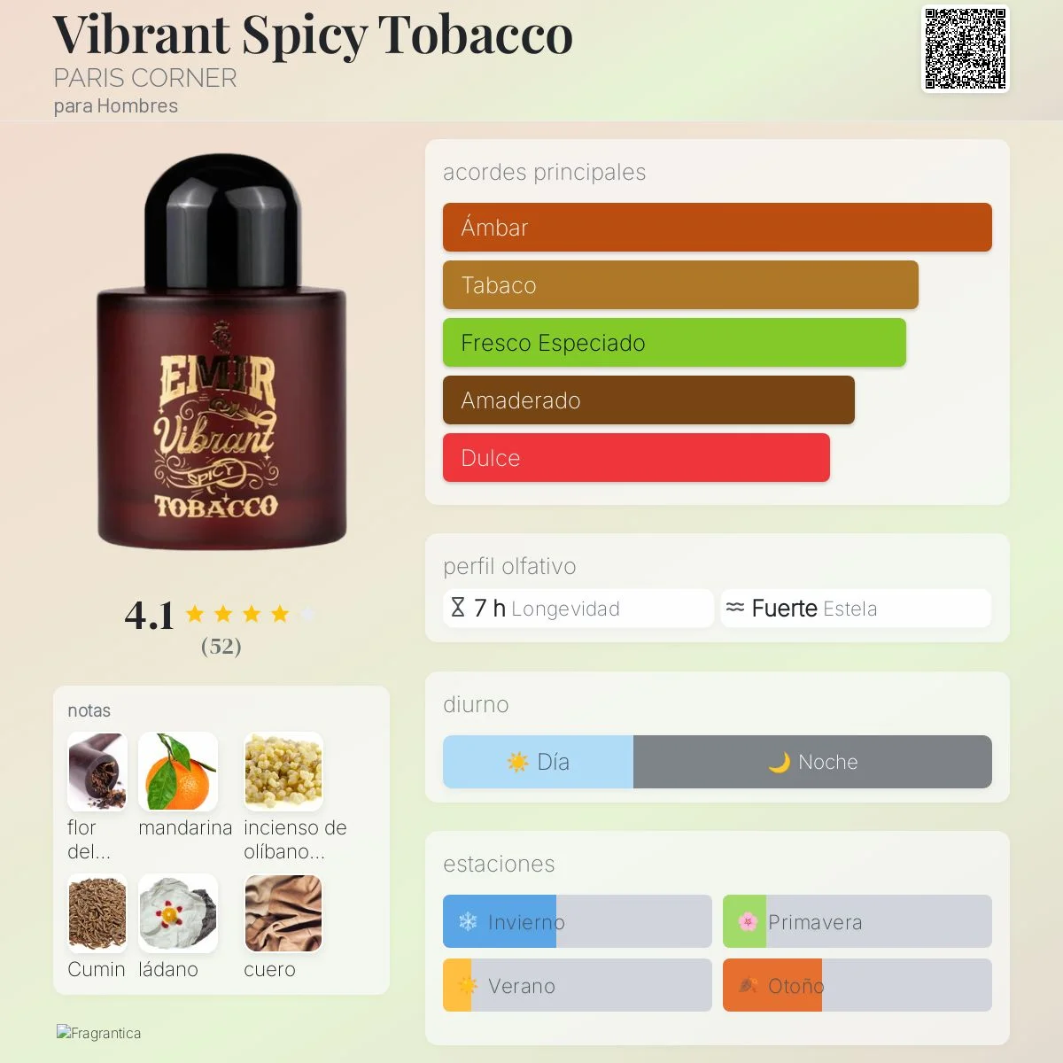 EMIR VIBRANT SPICY TOBACCO PARIS CORNER PARCIAL - Imagen 2