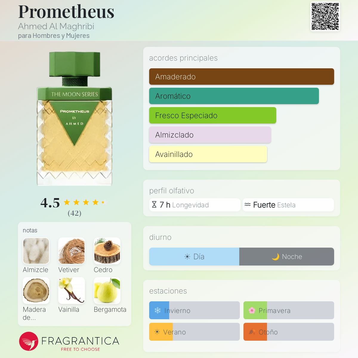 PROMETHEUS AHMED AL MAGHRIBI PARCIAL - Imagen 2