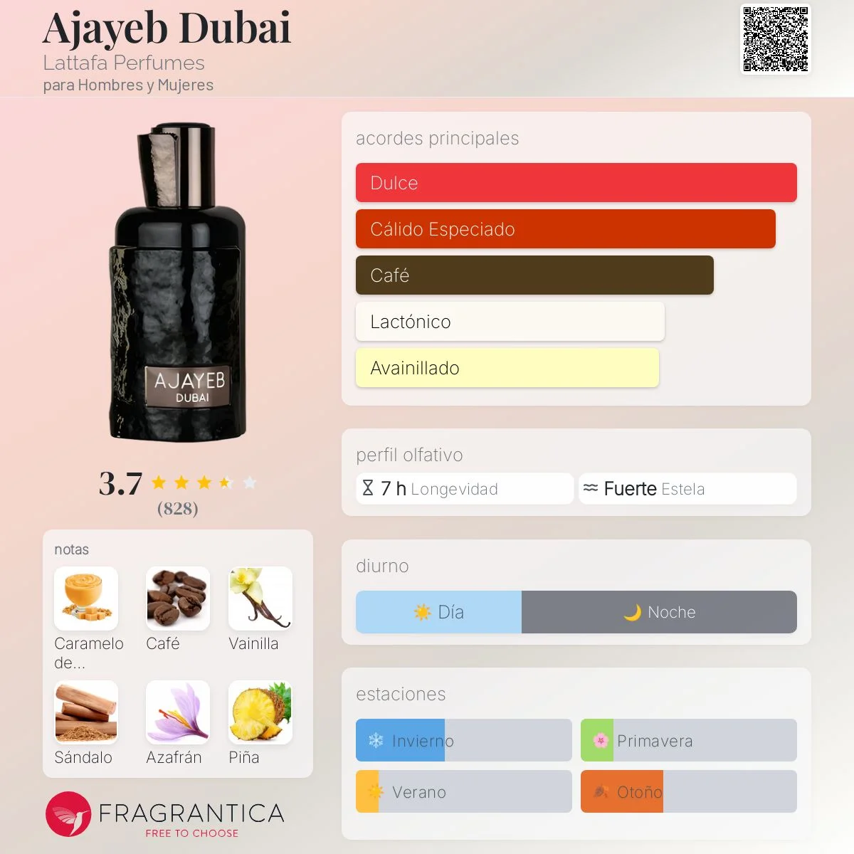 AJAYEB DUBAI LATTAFA PARCIAL - Imagen 2