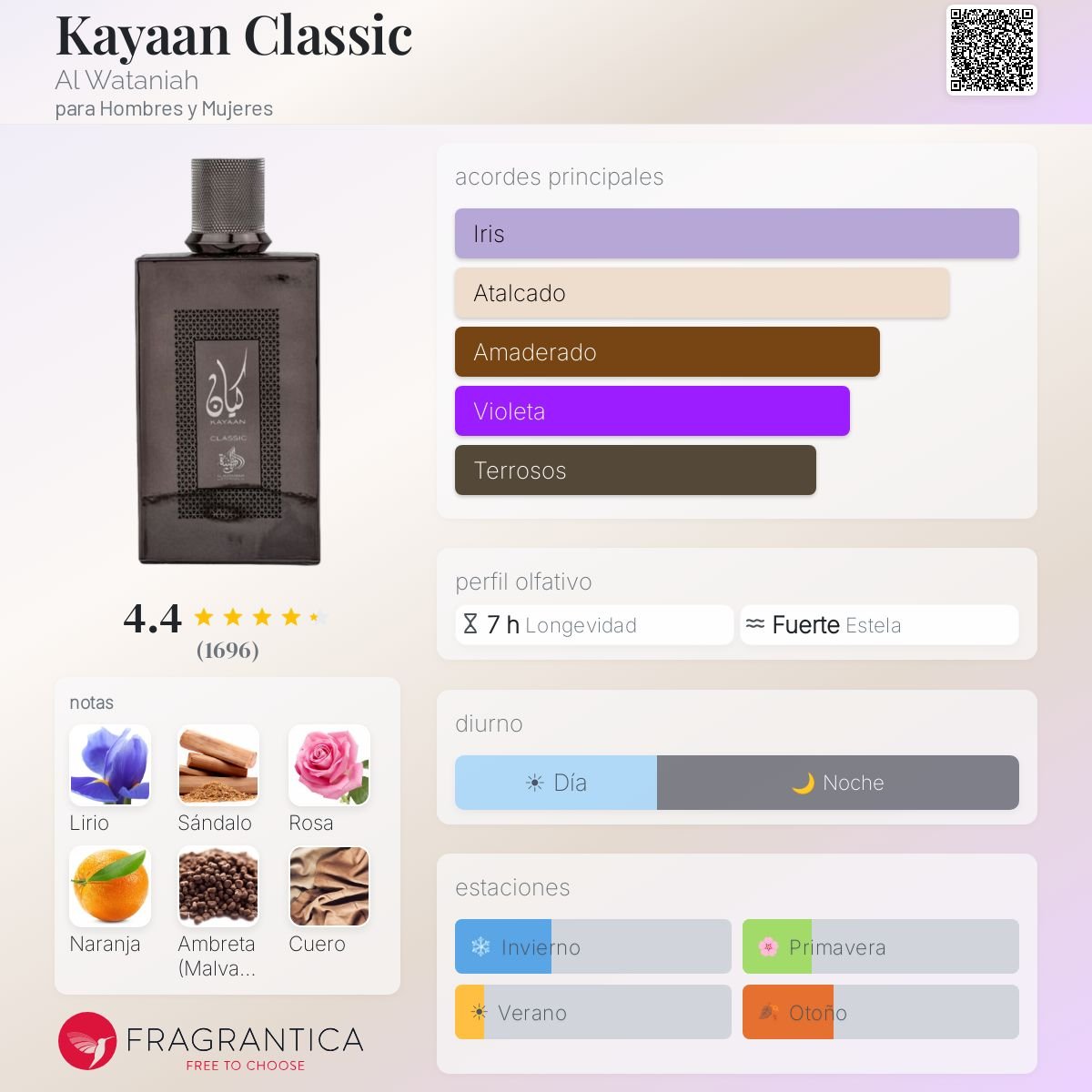 KAYAAN CLASSIC AL WATANIAH PARCIAL - Imagen 2